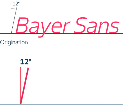 Bayer Sans