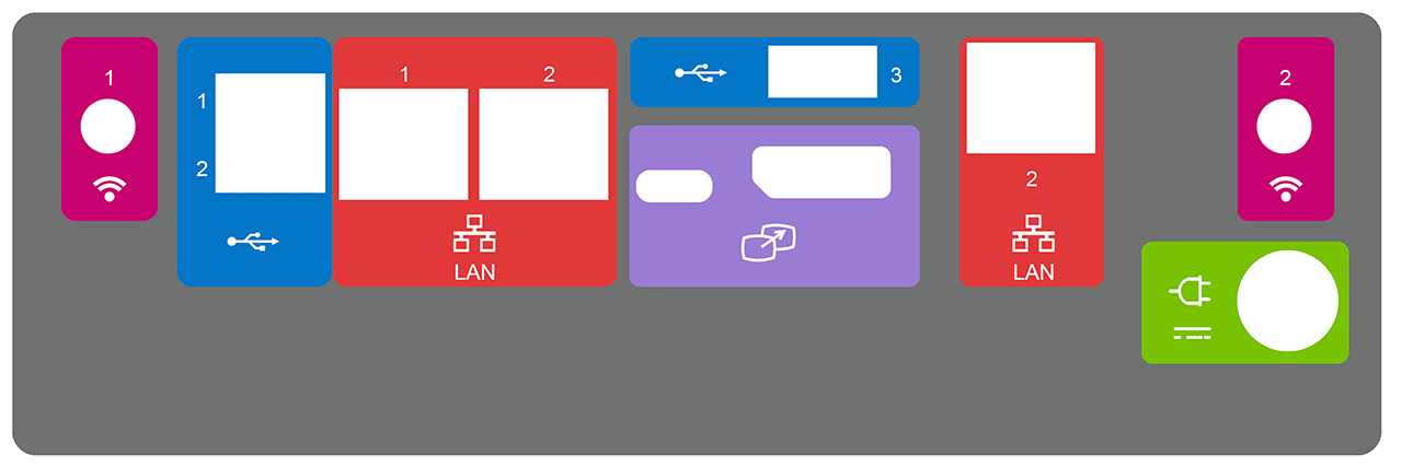 Example layout of labels for a Bayer Workflow Hub.