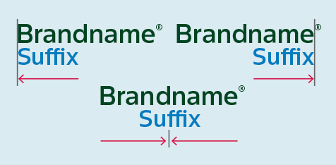 Positioning of suffixes 