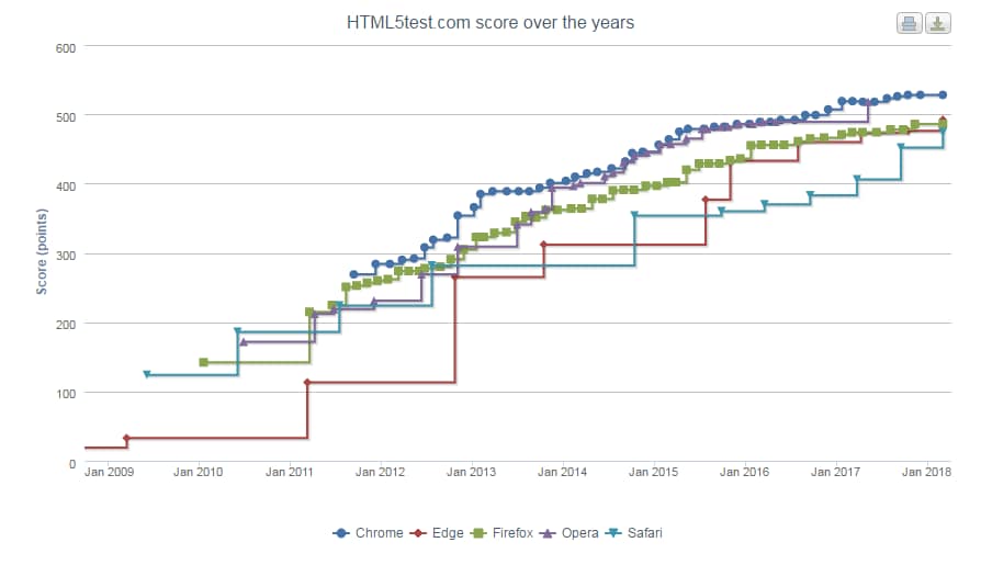 browser_test_comparison_1.png 