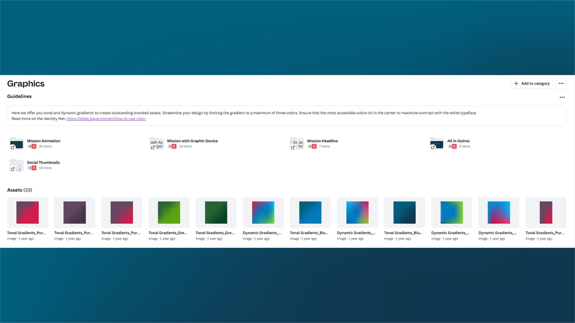Ingredients of a Brand Kit