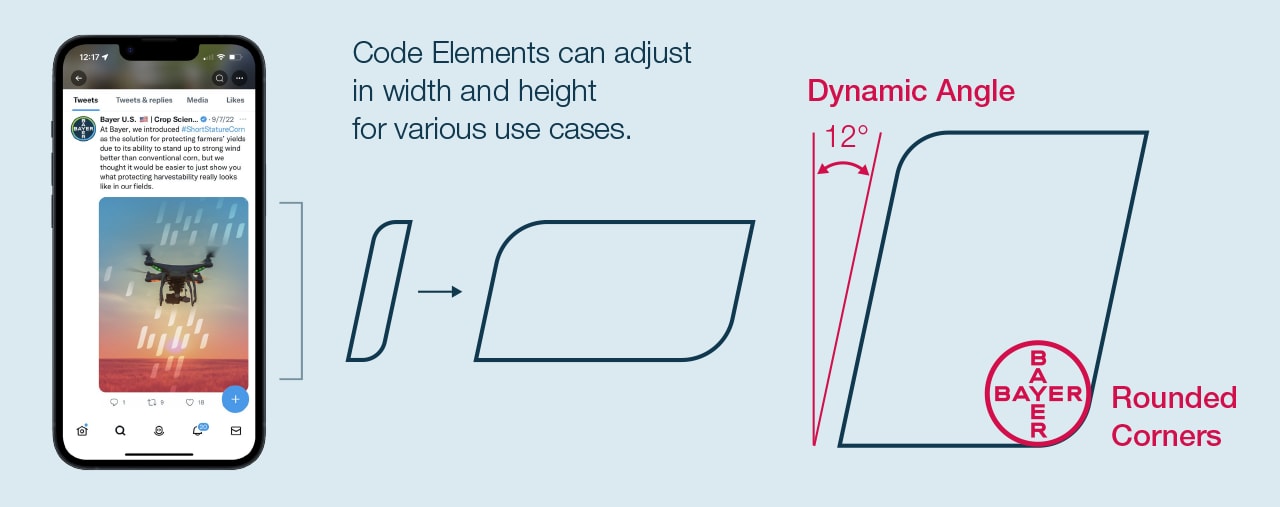 Adjustment of Code Elements