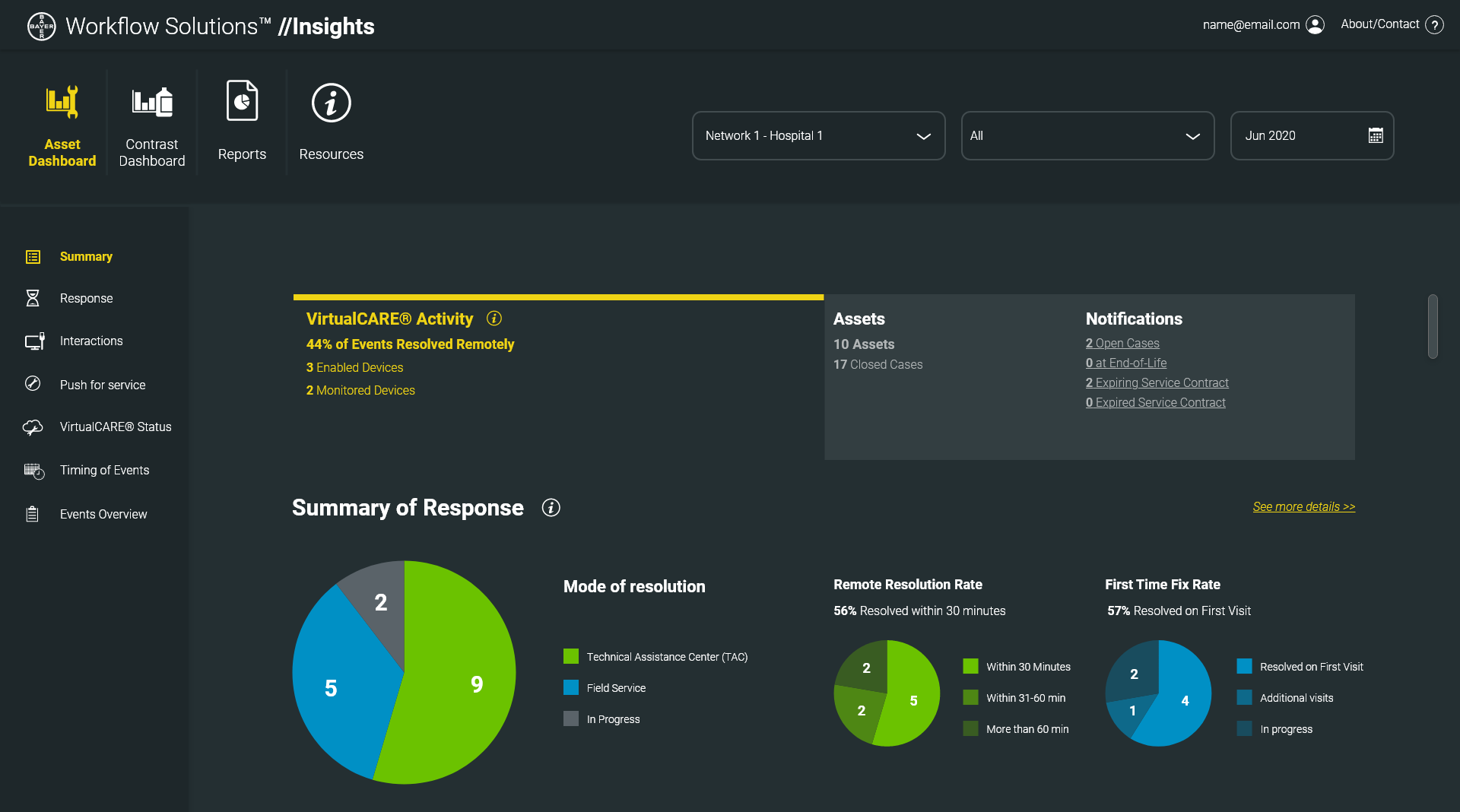 Workflow state within the navigation is highlighted yellow along with related information.