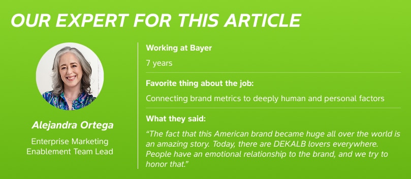 OUR EXPERT FOR THIS ARTICLE