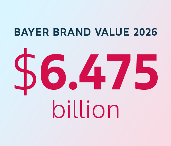 Bayer Brand value 2026