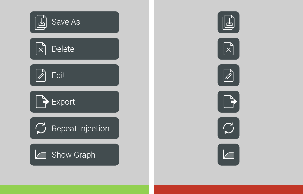 Use labels with icons for actions that may otherwise be ambiguous or encourage unnecessary exploration.