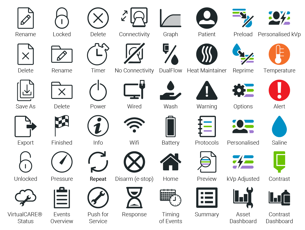 Further examples of an Icon Set currently used in Radiology GUIs.