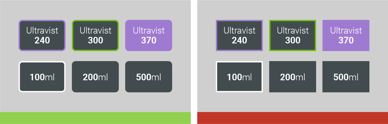 Use of rounded corners on buttons (left), not square corners (right).