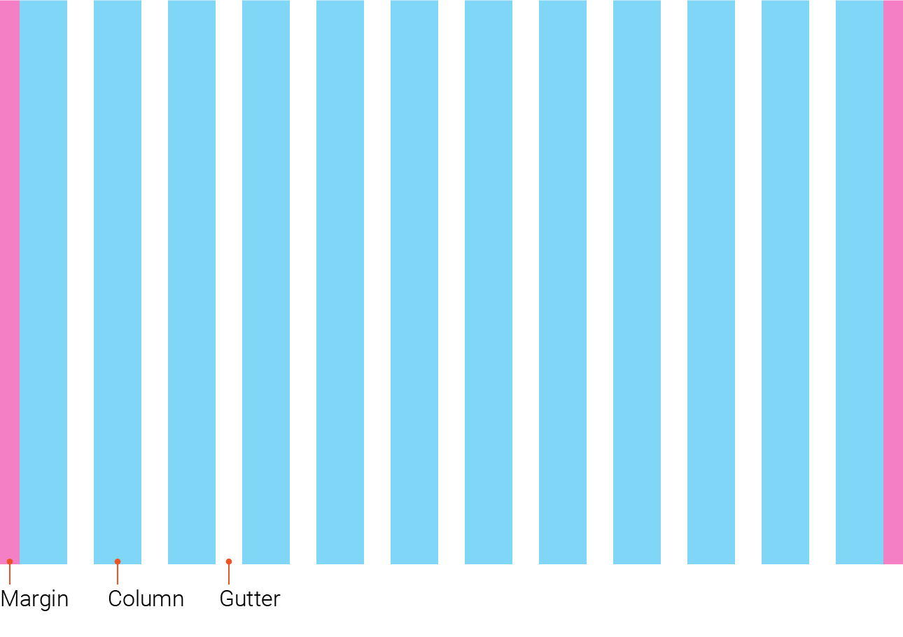 Example of a 12-column grid system for a landscape display (16:10).