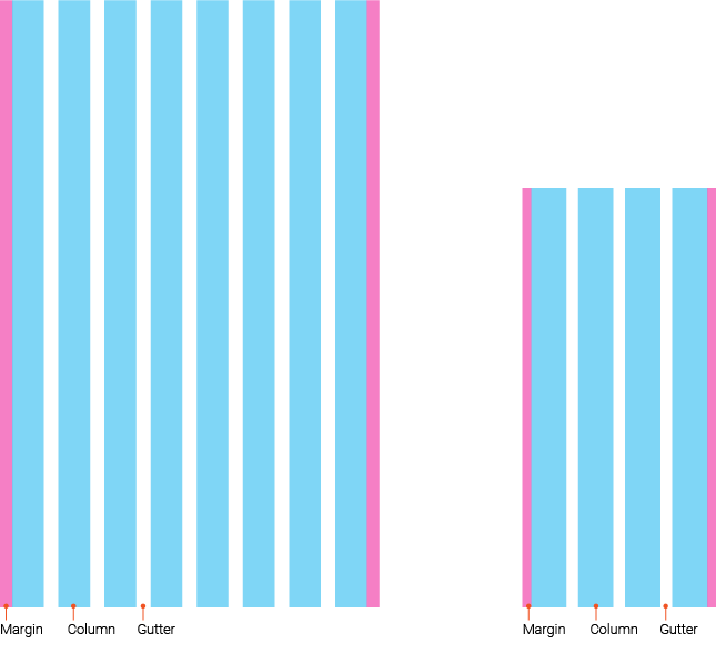 Example of an 8-column grid system for a portrait display (10:16), and a 4-column grid for a smaller display (19.5:9).