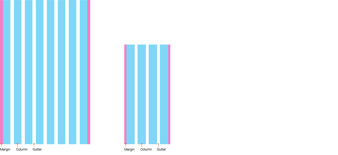 Example of an 8-column grid system for a portrait display (10:16), and a 4-column grid for a smaller display (19.5:9).