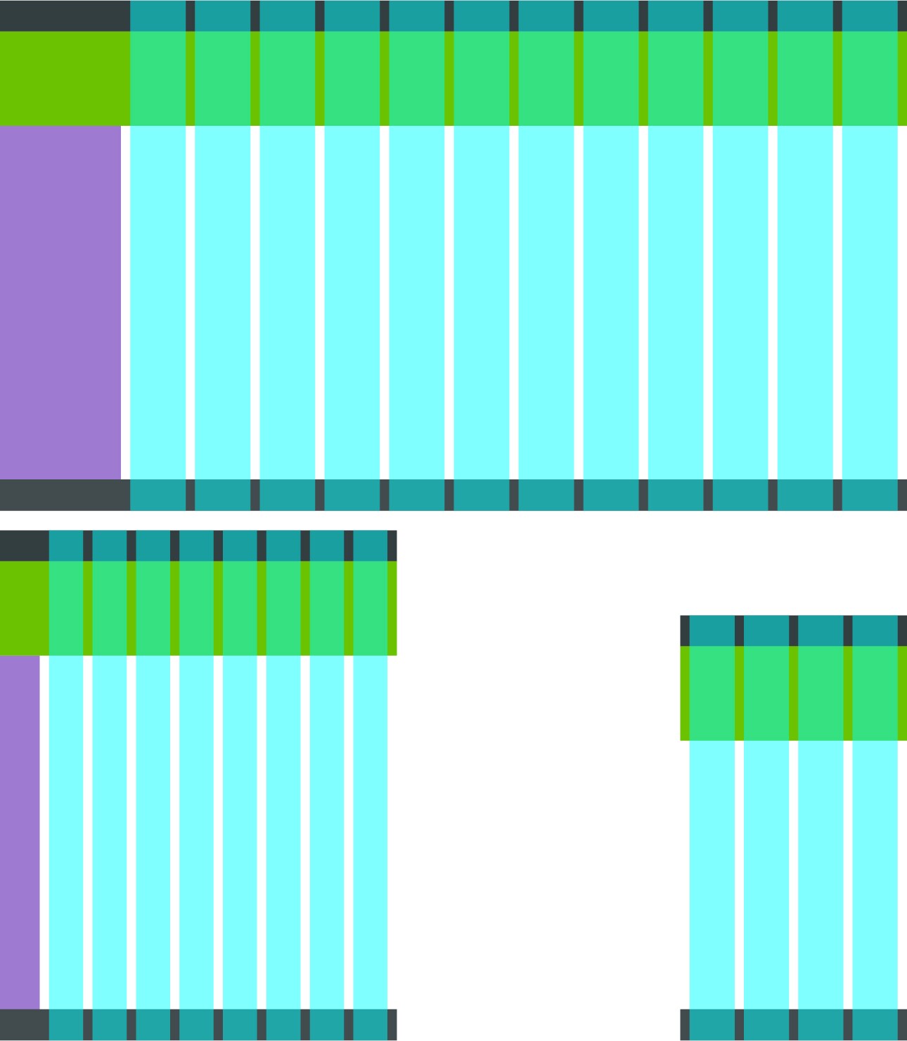 An example of a 12-column layout at 1920px, an 8-column layout at 840px, and a 4-column layout at 480px