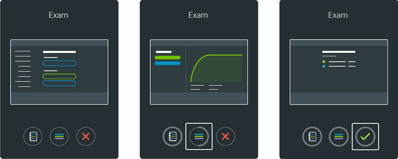 Example of home screen artwork that helps communicate the status of an exam while filling otherwise unused space. Protocol setup (left), Injection (Middle) & Injection complete (right).