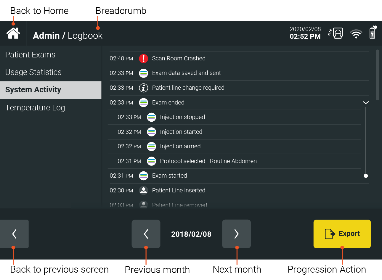 Navigation elements implemented in a Radiology device GUI.