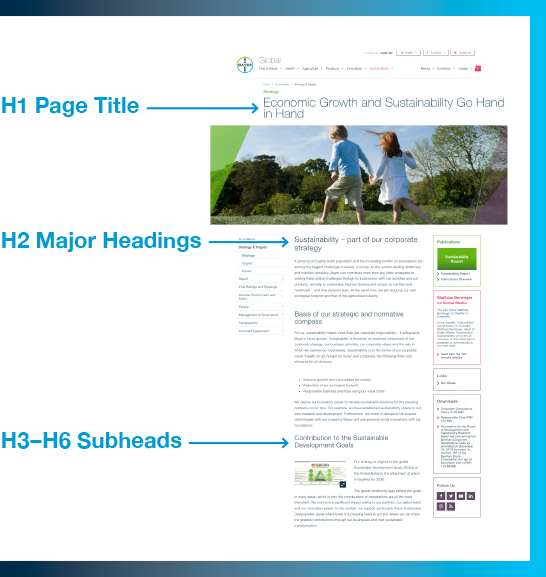optimized headers