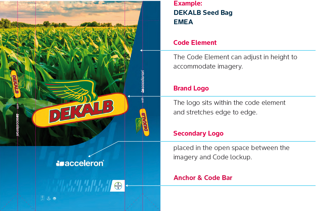 Dekalb Seed Bag EMEA