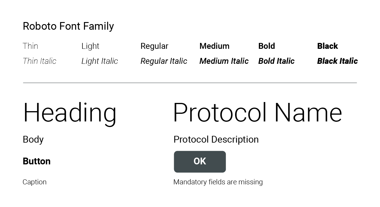 The Roboto typeface.