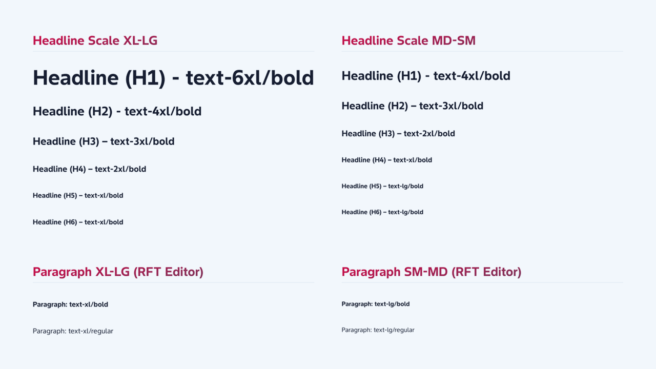 Typography