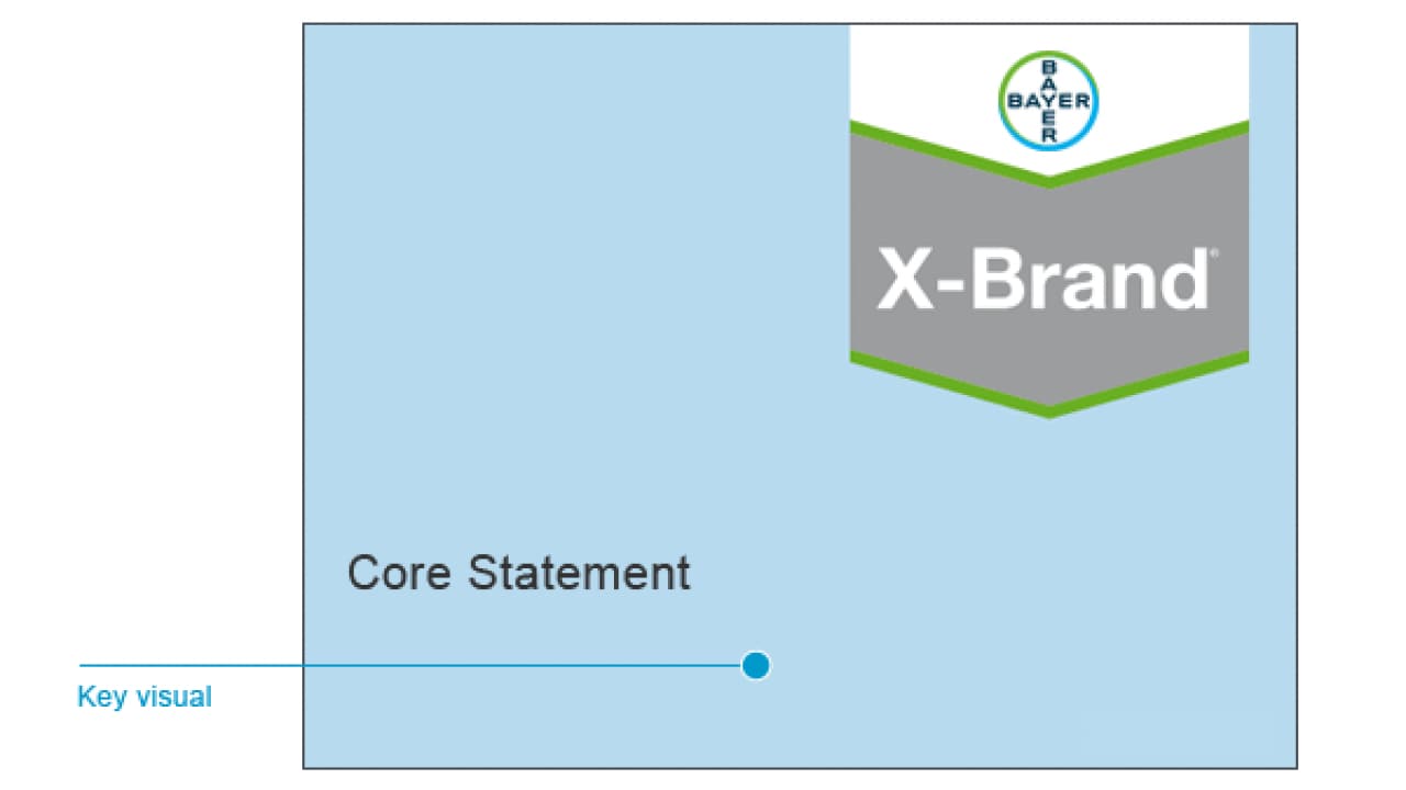 A slide with the Bayer logo above "X-Brand" on a shield graphic. Text on the left reads "Core Statement," with a blue dot labeled "Key visual.