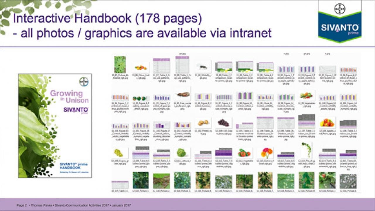Presentation slide showing various thumbnail images of plants and graphs, with text stating "Interactive Handbook (178 pages)" for SIVANTO prime. Includes a cover image with "Growing in Unison.