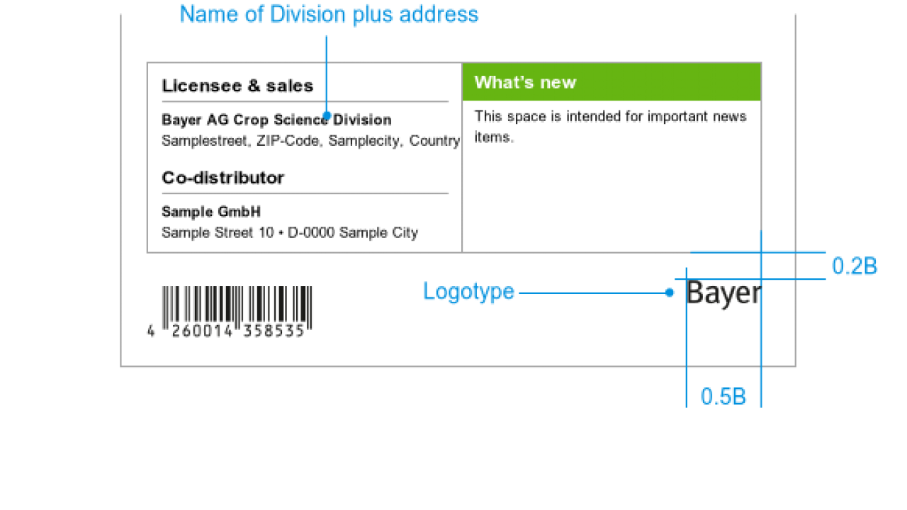 Diagram showing the layout of a label, including sections for division name and address, a "What's new" area, a barcode, and dimensions for logo placement.