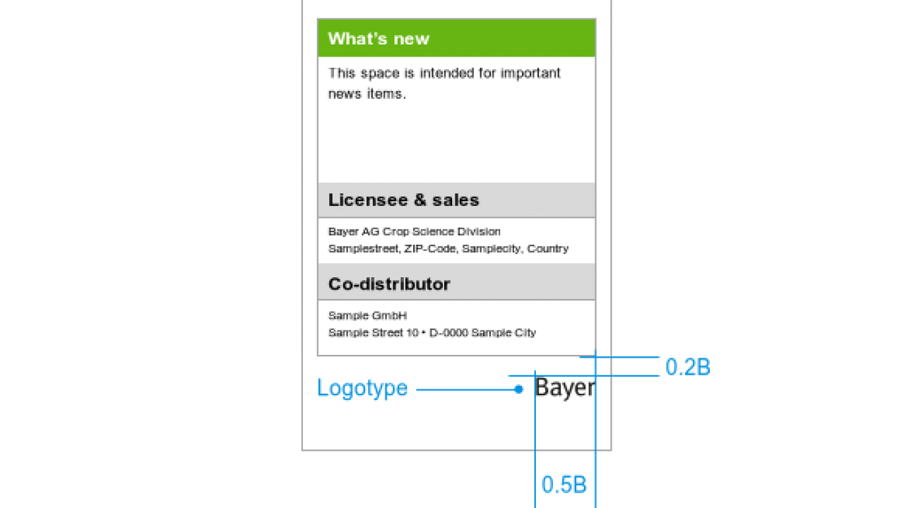 Diagram of a website layout with sections labeled: "What's new," "Licensee & sales," and "Co-distributor." Measurements for the logotype are marked as 0.2B and 0.5B.