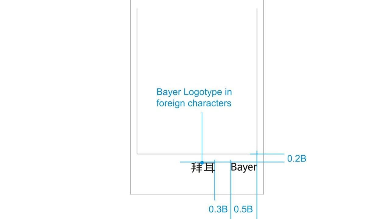 Diagram showing spacing and alignment of the Bayer logotype in foreign characters, with labeled measurements: 0.3B and 0.5B spacing on left, 0.2B from bottom.