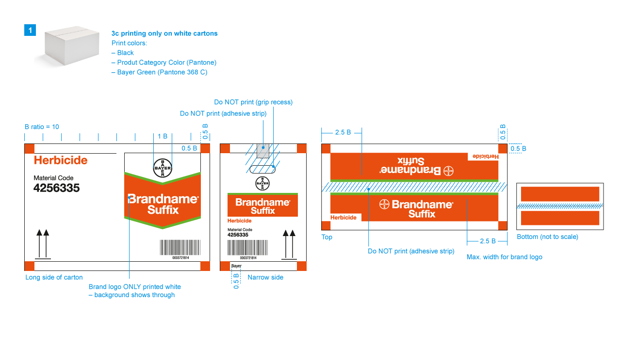 Herbicide packaging blueprint showing print specifications, dimensions, and placement for logos and text on various panels of a carton.