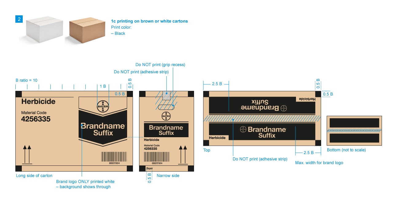 Diagram showing the design layout for a herbicide carton, including print areas, brand placement, color instructions, and dimensions.