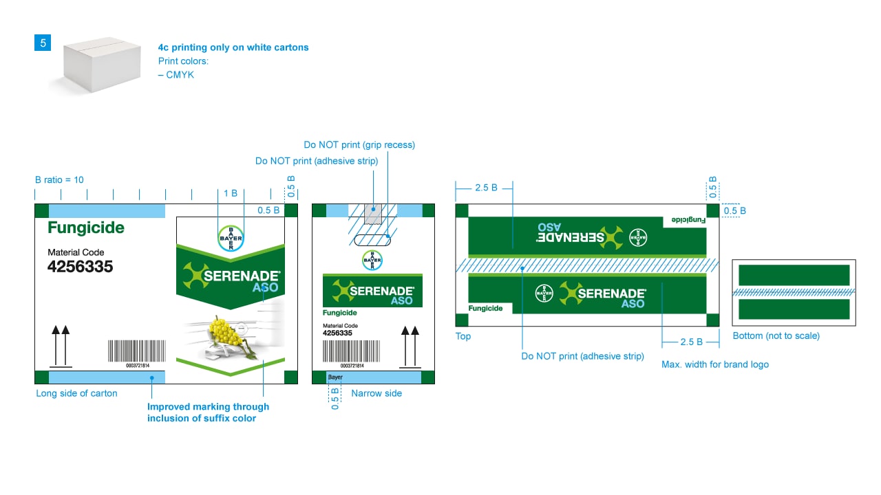 Packaging layout for a fungicide carton, showing material code 4256335, brand logo, color specifications, and instructions for print and adhesive strip placement.