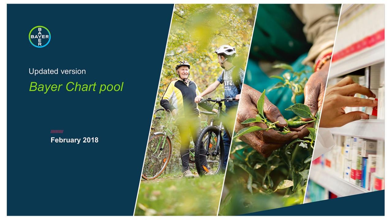 Cover image for the Bayer Chart Pool, updated February 2018, featuring cyclists, hands holding plant leaves, and a hand selecting items from a shelf.