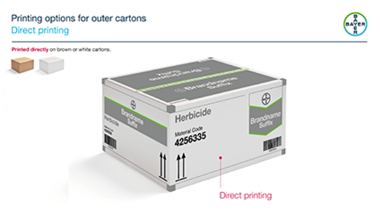 Image showing a herbicide outer carton with direct printing labeled. Carton details include a brand name and material code. Options for printing on brown or white cartons are highlighted.