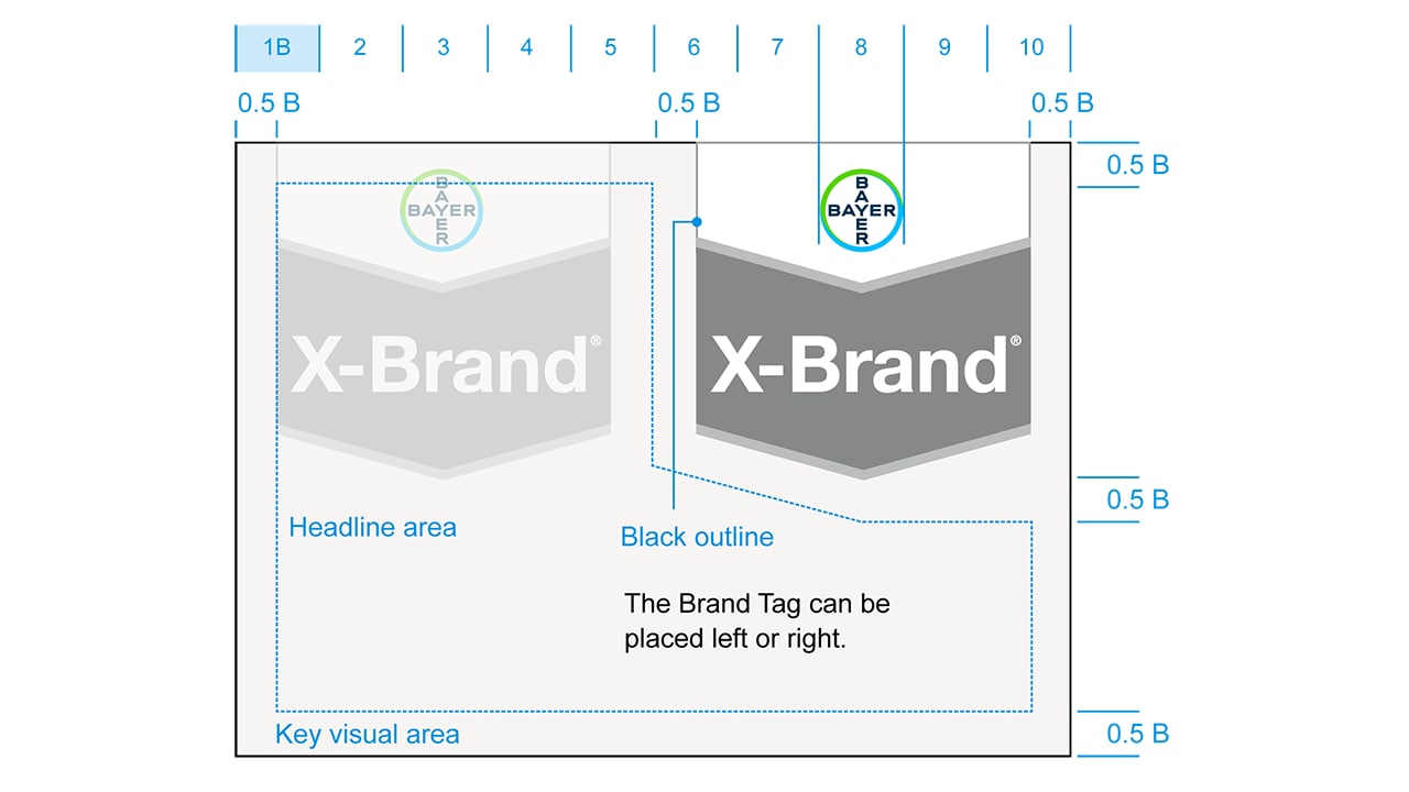 Diagram showing layout options for placing the "X-Brand" logo and Bayer Brand Tag, with measurements for spacing and areas for headlines and visuals.