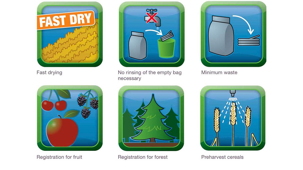 Icons illustrating features: fast drying, no bag rinsing required, minimum waste, fruit and forest registration, and preharvest cereals.