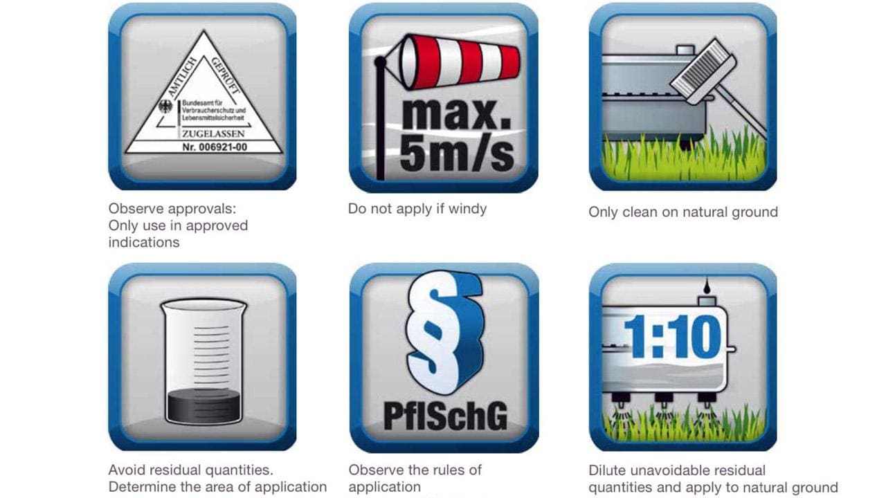 Six icons with safety instructions, including wind speed limit, cleaning surfaces, avoiding residues, adhering to regulations, and diluting chemicals for natural ground.