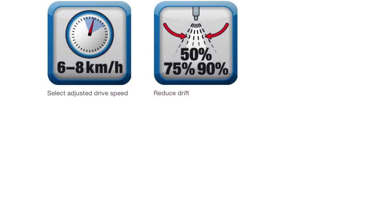 Icons showing speed adjustment between 6-8 km/h and spray reduction percentages at 50%, 75%, 90%, with captions "Select adjusted drive speed" and "Reduce drift.