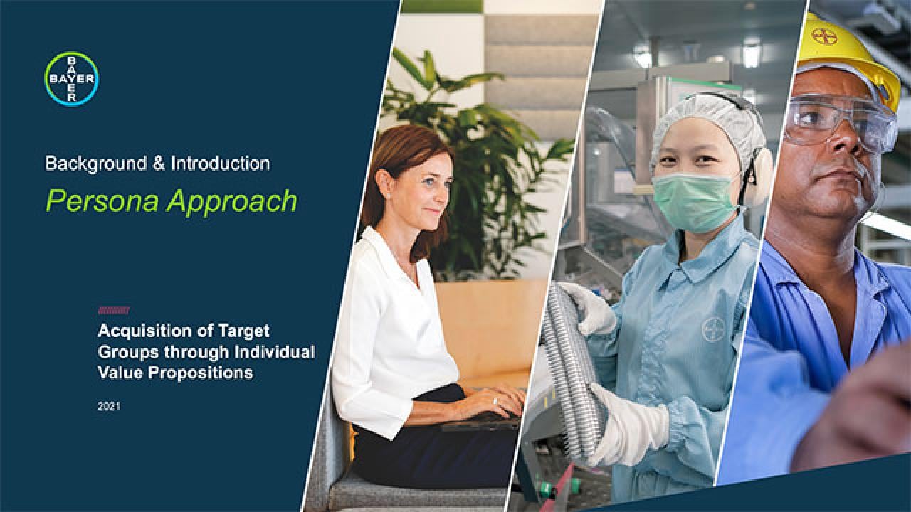 A cover slide featuring three images: a businesswoman, a healthcare worker, and an industrial worker, with the text "Persona Approach" and "Acquisition of Target Groups through Individual Value Propositions 2021.