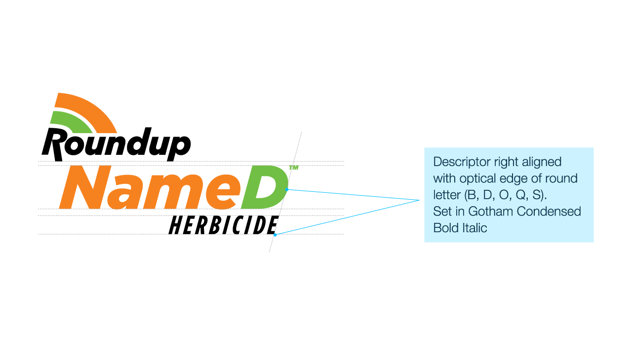 Herbicide logo with "Roundup NameD" in bold, colorful font, and descriptor aligned with the round edge of letters. Set in Gotham Condensed Bold Italic.