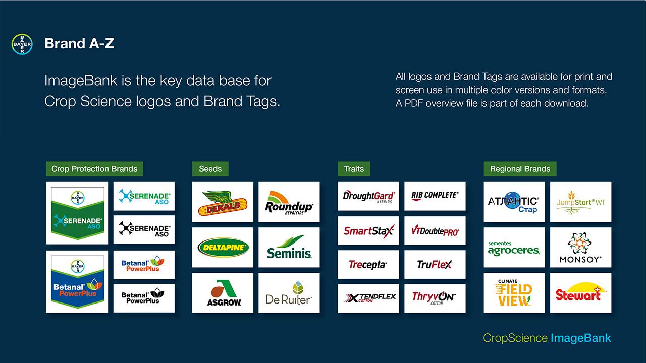 Chart displaying various logos of crop science brands, including crop protection, seeds, traits, and regional brands. Text explains that ImageBank is a logo database.