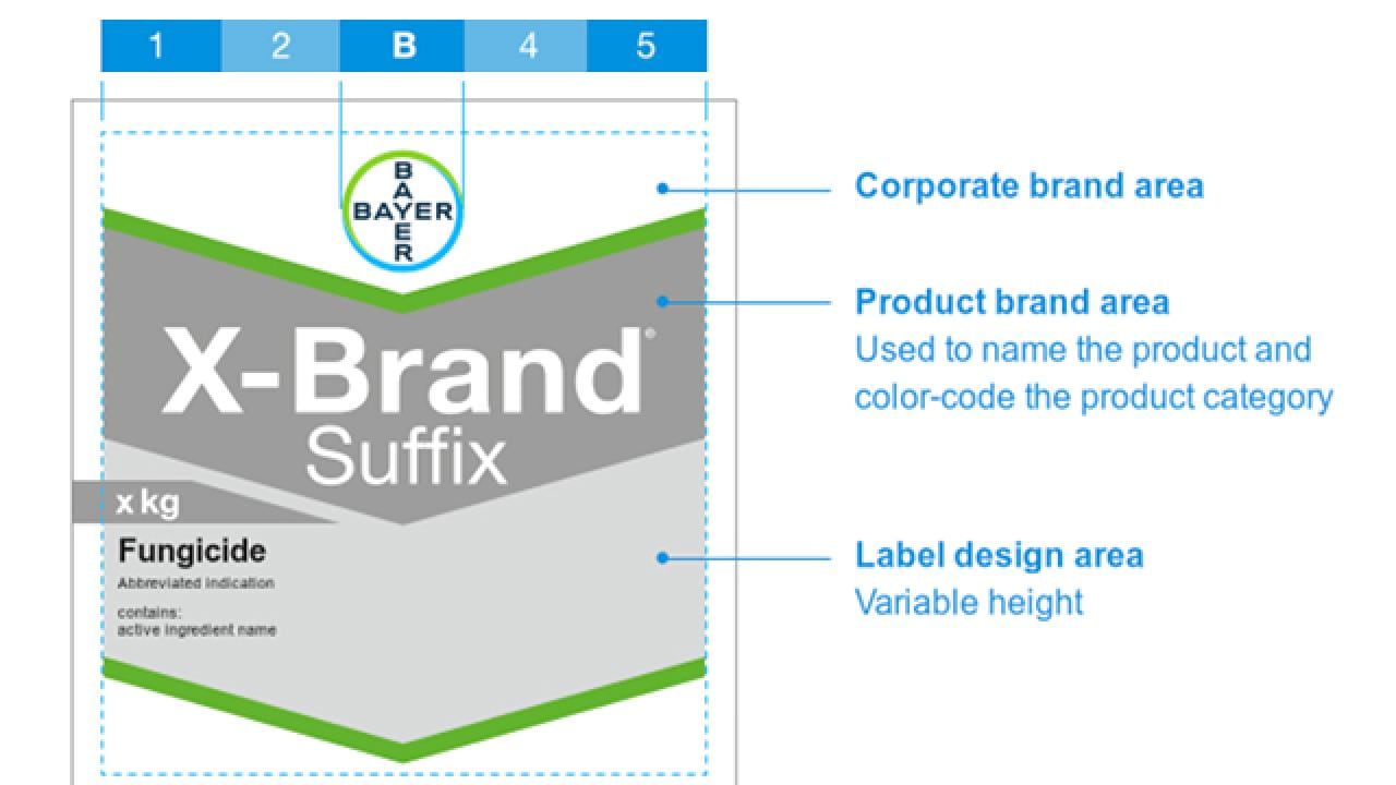 Label example