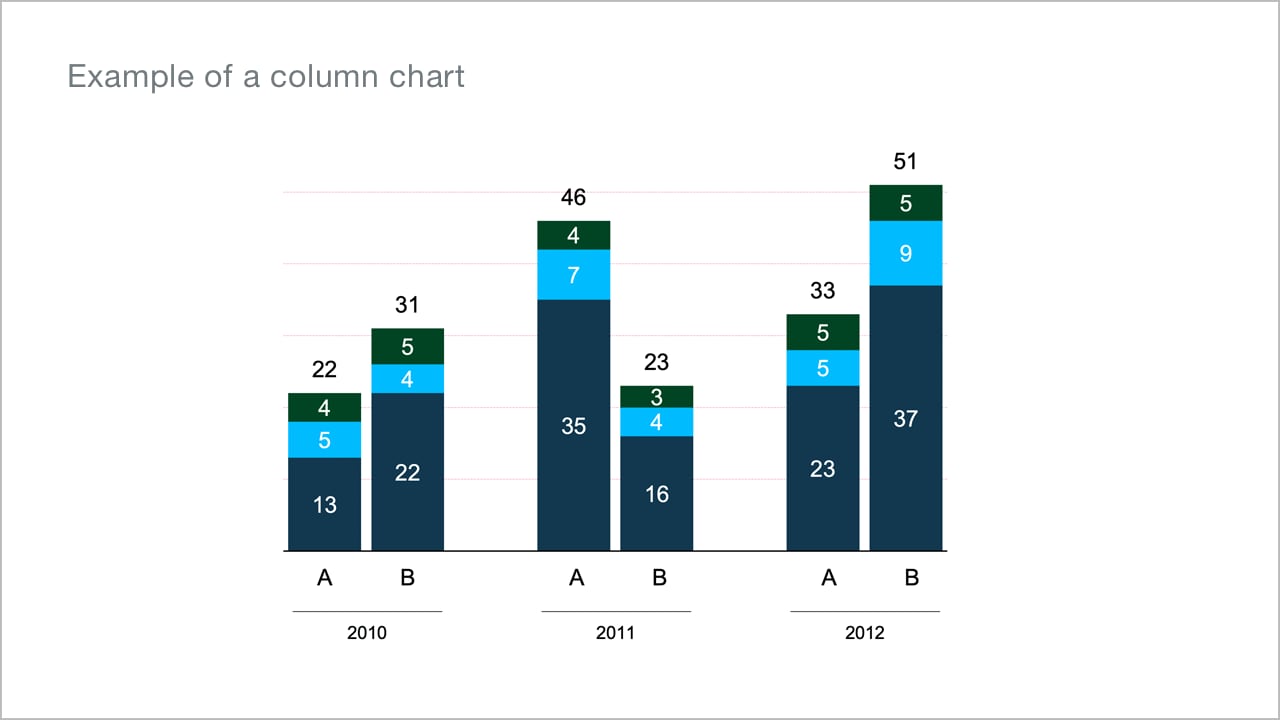 Diagrams and charts