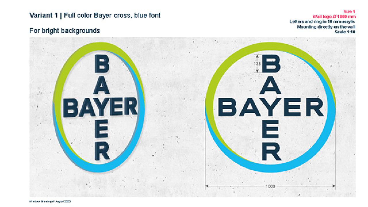 Bayer cross production Design guidelines, Indoor