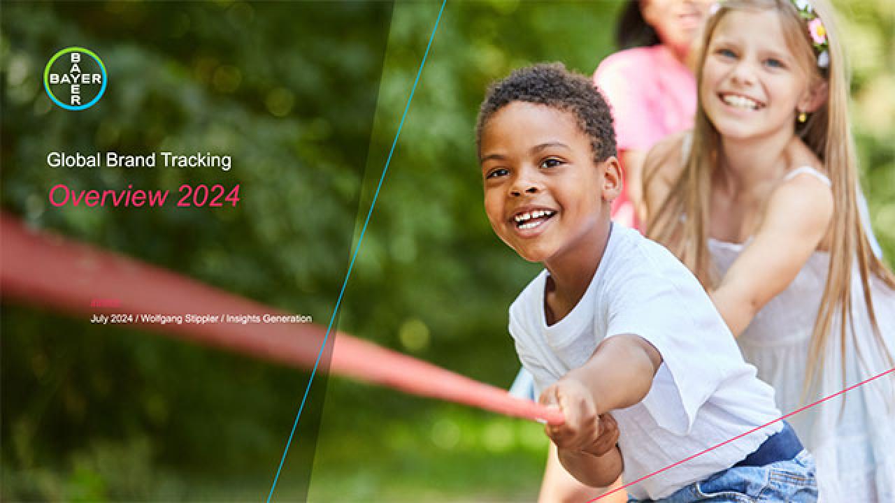 Global Brand Tracking - Global Results Overview 2024