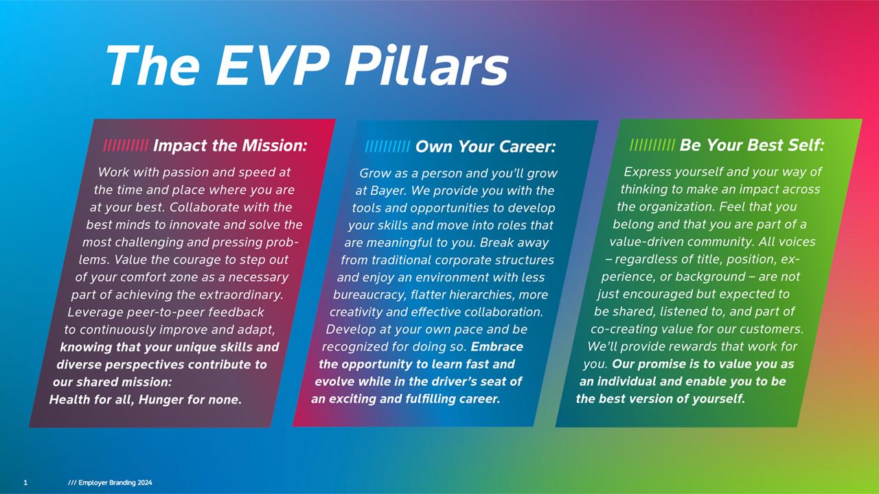 The EVP Pilars
