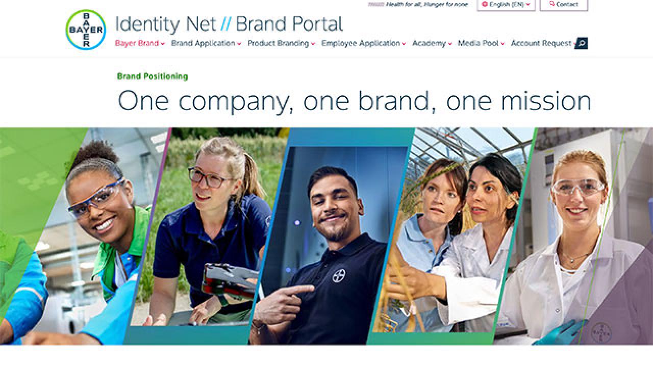 Brand Positioning