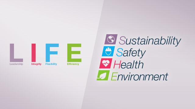 Colorful text on a light background: LIFE (Leadership, Integrity, Flexibility, Efficiency) and SHE (Sustainability, Safety, Health, Environment).