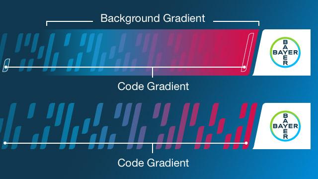 Gradient