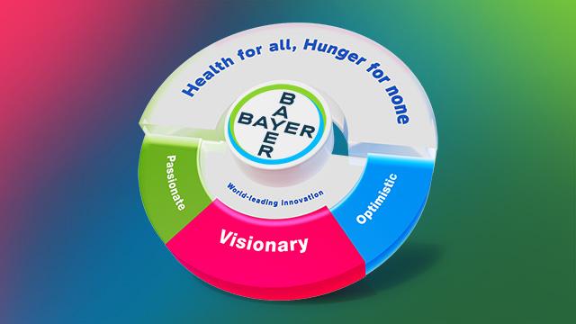 Bayer Brand model