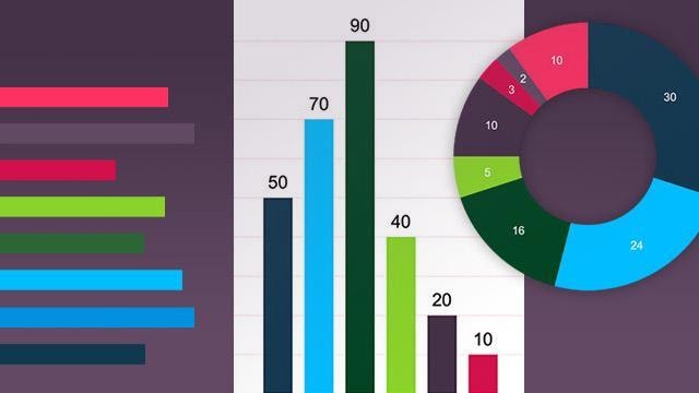 Data Visualization