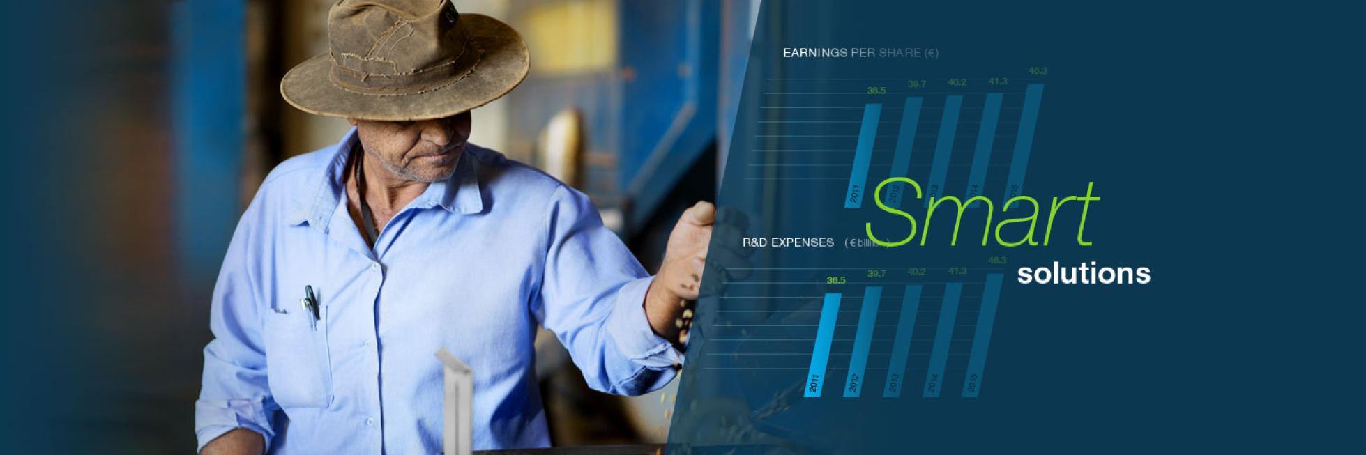 Image collage with farmer, diagrams and the text "Smart solutions"